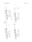 Saccharide Dendritic Cluster Compounds as Inhibitors of Bace-1 diagram and image