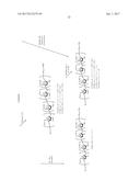 Saccharide Dendritic Cluster Compounds as Inhibitors of Bace-1 diagram and image