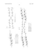 Saccharide Dendritic Cluster Compounds as Inhibitors of Bace-1 diagram and image