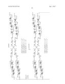 Saccharide Dendritic Cluster Compounds as Inhibitors of Bace-1 diagram and image