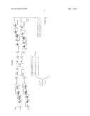 Saccharide Dendritic Cluster Compounds as Inhibitors of Bace-1 diagram and image