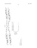 Saccharide Dendritic Cluster Compounds as Inhibitors of Bace-1 diagram and image