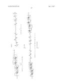 Saccharide Dendritic Cluster Compounds as Inhibitors of Bace-1 diagram and image