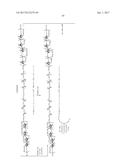 Saccharide Dendritic Cluster Compounds as Inhibitors of Bace-1 diagram and image