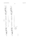 Saccharide Dendritic Cluster Compounds as Inhibitors of Bace-1 diagram and image