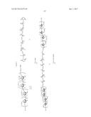 Saccharide Dendritic Cluster Compounds as Inhibitors of Bace-1 diagram and image