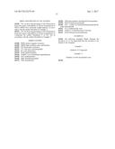 Saccharide Dendritic Cluster Compounds as Inhibitors of Bace-1 diagram and image