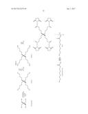 Saccharide Dendritic Cluster Compounds as Inhibitors of Bace-1 diagram and image