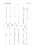 Saccharide Dendritic Cluster Compounds as Inhibitors of Bace-1 diagram and image