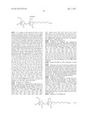 Saccharide Dendritic Cluster Compounds as Inhibitors of Bace-1 diagram and image