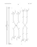 Saccharide Dendritic Cluster Compounds as Inhibitors of Bace-1 diagram and image