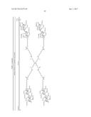 Saccharide Dendritic Cluster Compounds as Inhibitors of Bace-1 diagram and image