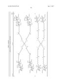 Saccharide Dendritic Cluster Compounds as Inhibitors of Bace-1 diagram and image