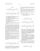 Saccharide Dendritic Cluster Compounds as Inhibitors of Bace-1 diagram and image