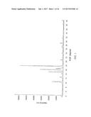 Crystalline solvate forms of a pharmaceutical diagram and image