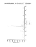 Crystalline solvate forms of a pharmaceutical diagram and image