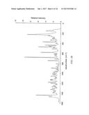 Crystalline solvate forms of a pharmaceutical diagram and image