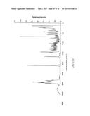 Crystalline solvate forms of a pharmaceutical diagram and image