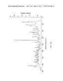 Crystalline solvate forms of a pharmaceutical diagram and image