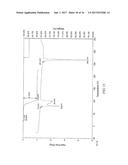 Crystalline solvate forms of a pharmaceutical diagram and image