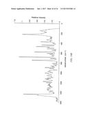 Crystalline solvate forms of a pharmaceutical diagram and image