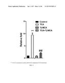 INHIBITORS OF THE FARNESOID X RECEPTOR AND USES IN MEDICINE diagram and image