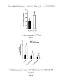 INHIBITORS OF THE FARNESOID X RECEPTOR AND USES IN MEDICINE diagram and image