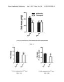 INHIBITORS OF THE FARNESOID X RECEPTOR AND USES IN MEDICINE diagram and image