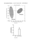 INHIBITORS OF THE FARNESOID X RECEPTOR AND USES IN MEDICINE diagram and image