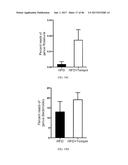 INHIBITORS OF THE FARNESOID X RECEPTOR AND USES IN MEDICINE diagram and image