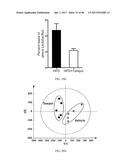 INHIBITORS OF THE FARNESOID X RECEPTOR AND USES IN MEDICINE diagram and image