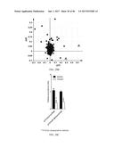 INHIBITORS OF THE FARNESOID X RECEPTOR AND USES IN MEDICINE diagram and image