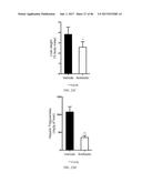 INHIBITORS OF THE FARNESOID X RECEPTOR AND USES IN MEDICINE diagram and image