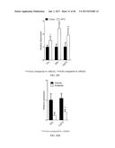 INHIBITORS OF THE FARNESOID X RECEPTOR AND USES IN MEDICINE diagram and image