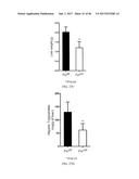 INHIBITORS OF THE FARNESOID X RECEPTOR AND USES IN MEDICINE diagram and image