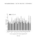 INHIBITORS OF THE FARNESOID X RECEPTOR AND USES IN MEDICINE diagram and image