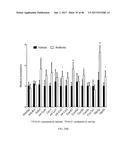 INHIBITORS OF THE FARNESOID X RECEPTOR AND USES IN MEDICINE diagram and image