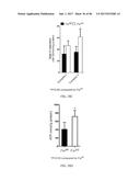 INHIBITORS OF THE FARNESOID X RECEPTOR AND USES IN MEDICINE diagram and image