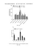 INHIBITORS OF THE FARNESOID X RECEPTOR AND USES IN MEDICINE diagram and image