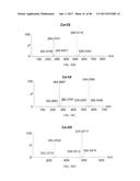 INHIBITORS OF THE FARNESOID X RECEPTOR AND USES IN MEDICINE diagram and image