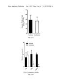 INHIBITORS OF THE FARNESOID X RECEPTOR AND USES IN MEDICINE diagram and image