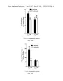 INHIBITORS OF THE FARNESOID X RECEPTOR AND USES IN MEDICINE diagram and image