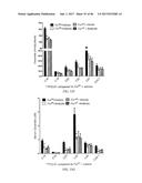 INHIBITORS OF THE FARNESOID X RECEPTOR AND USES IN MEDICINE diagram and image