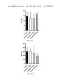 INHIBITORS OF THE FARNESOID X RECEPTOR AND USES IN MEDICINE diagram and image