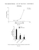 INHIBITORS OF THE FARNESOID X RECEPTOR AND USES IN MEDICINE diagram and image