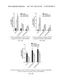 INHIBITORS OF THE FARNESOID X RECEPTOR AND USES IN MEDICINE diagram and image