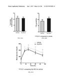 INHIBITORS OF THE FARNESOID X RECEPTOR AND USES IN MEDICINE diagram and image