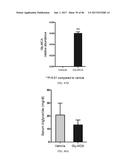 INHIBITORS OF THE FARNESOID X RECEPTOR AND USES IN MEDICINE diagram and image