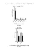 INHIBITORS OF THE FARNESOID X RECEPTOR AND USES IN MEDICINE diagram and image