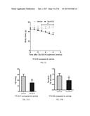 INHIBITORS OF THE FARNESOID X RECEPTOR AND USES IN MEDICINE diagram and image